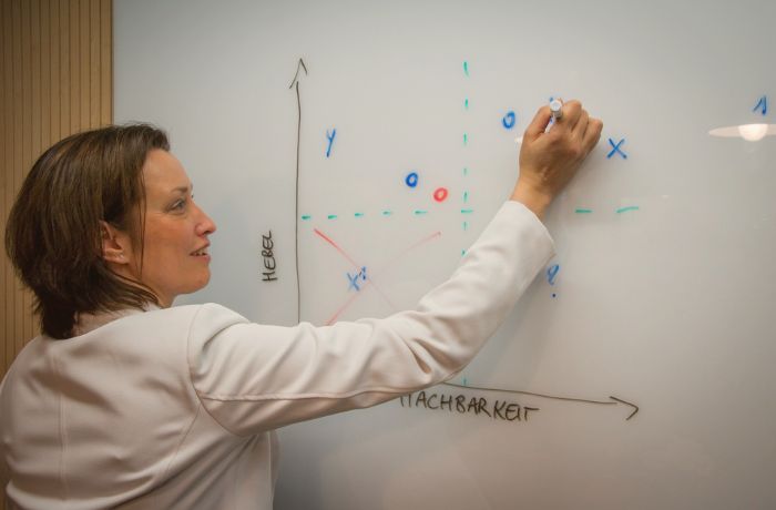 Dr. Julia Staffa erklärt Prozesse am Whiteboard – Sinnbild für strukturierte Analyse und Optimierung von Wertschöpfung. 
